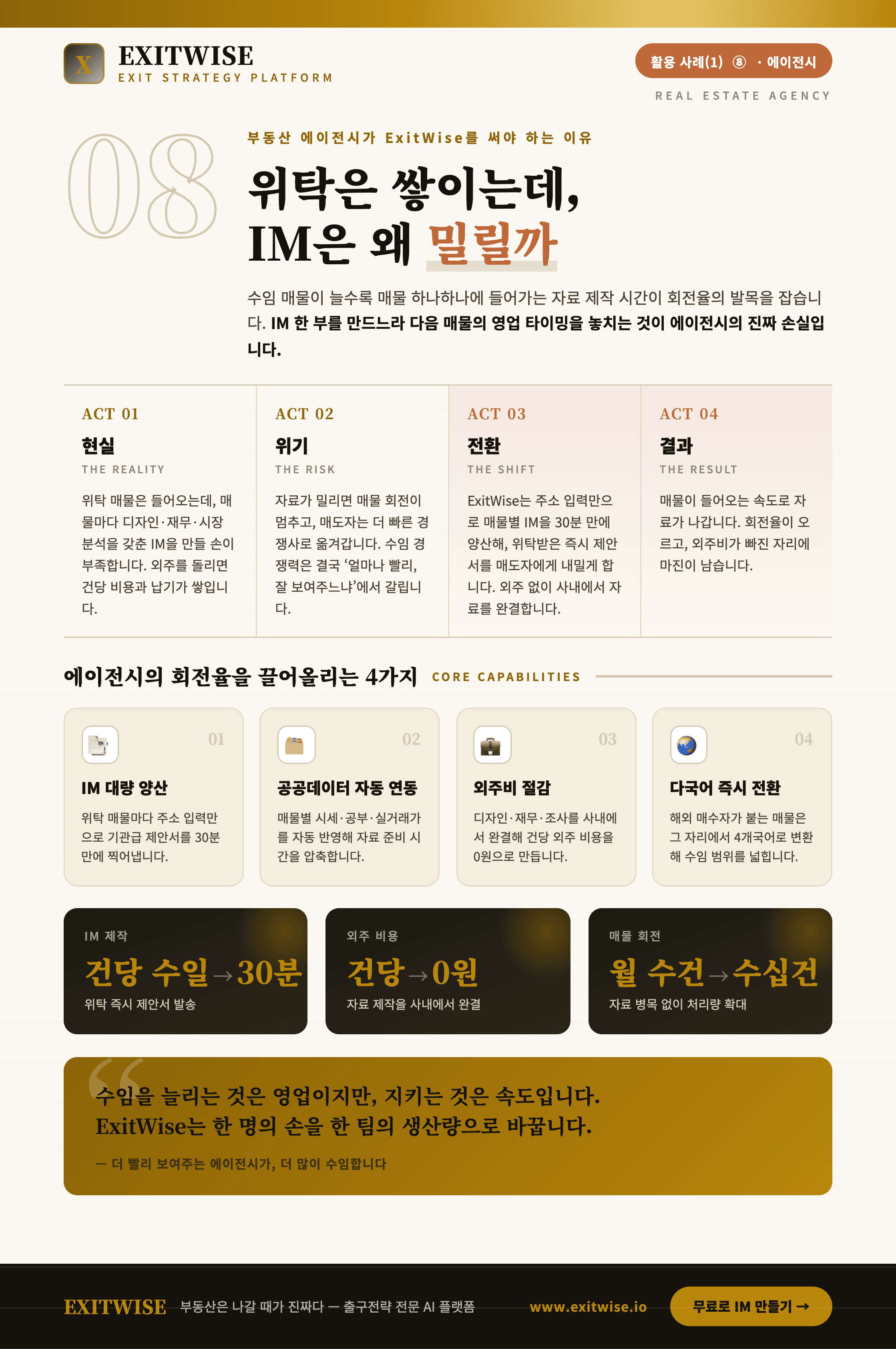 부동산 에이전시 브로셔 표지