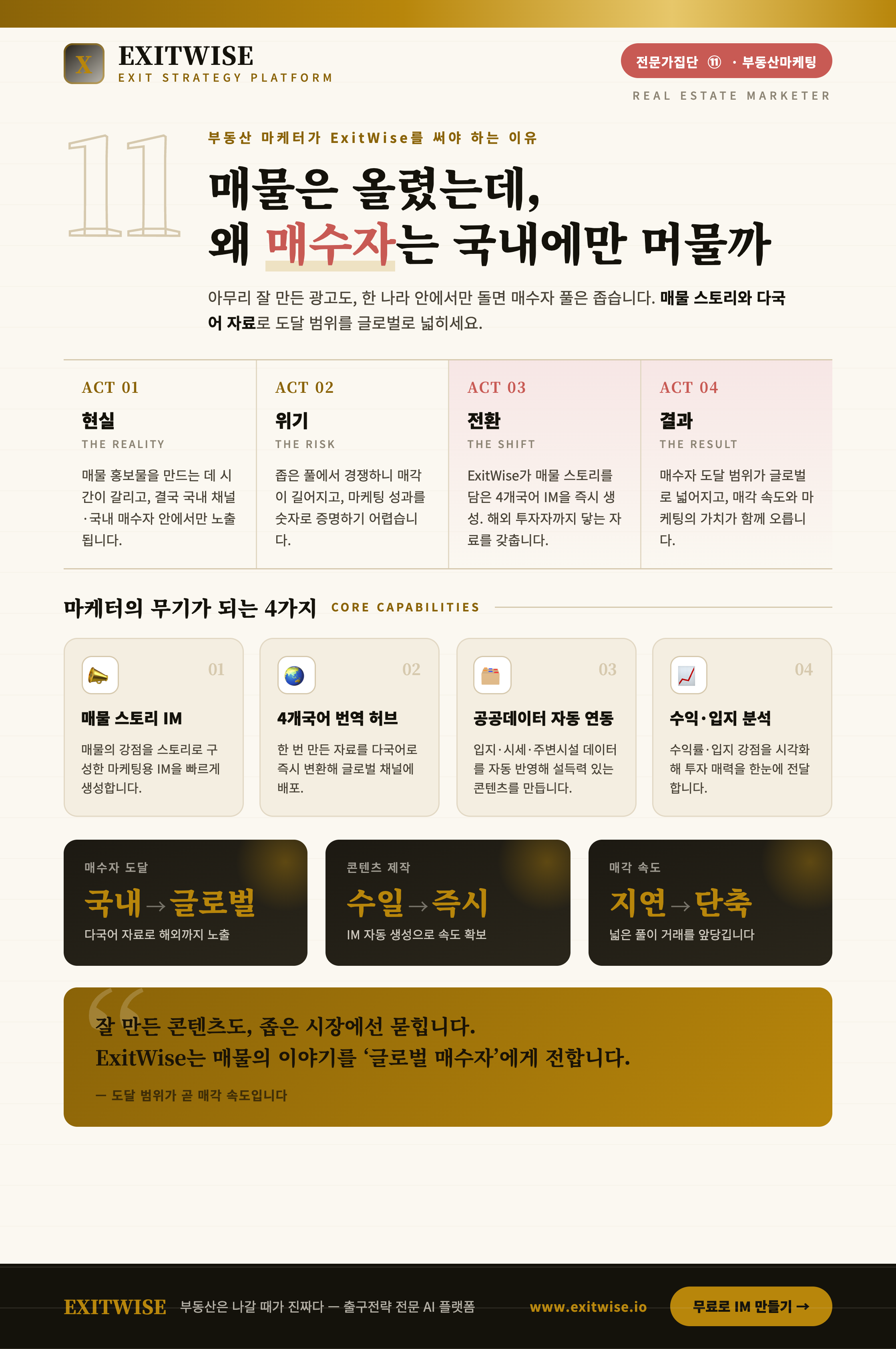 부동산 마케터를 위한 ExitWise 브로셔 미리보기