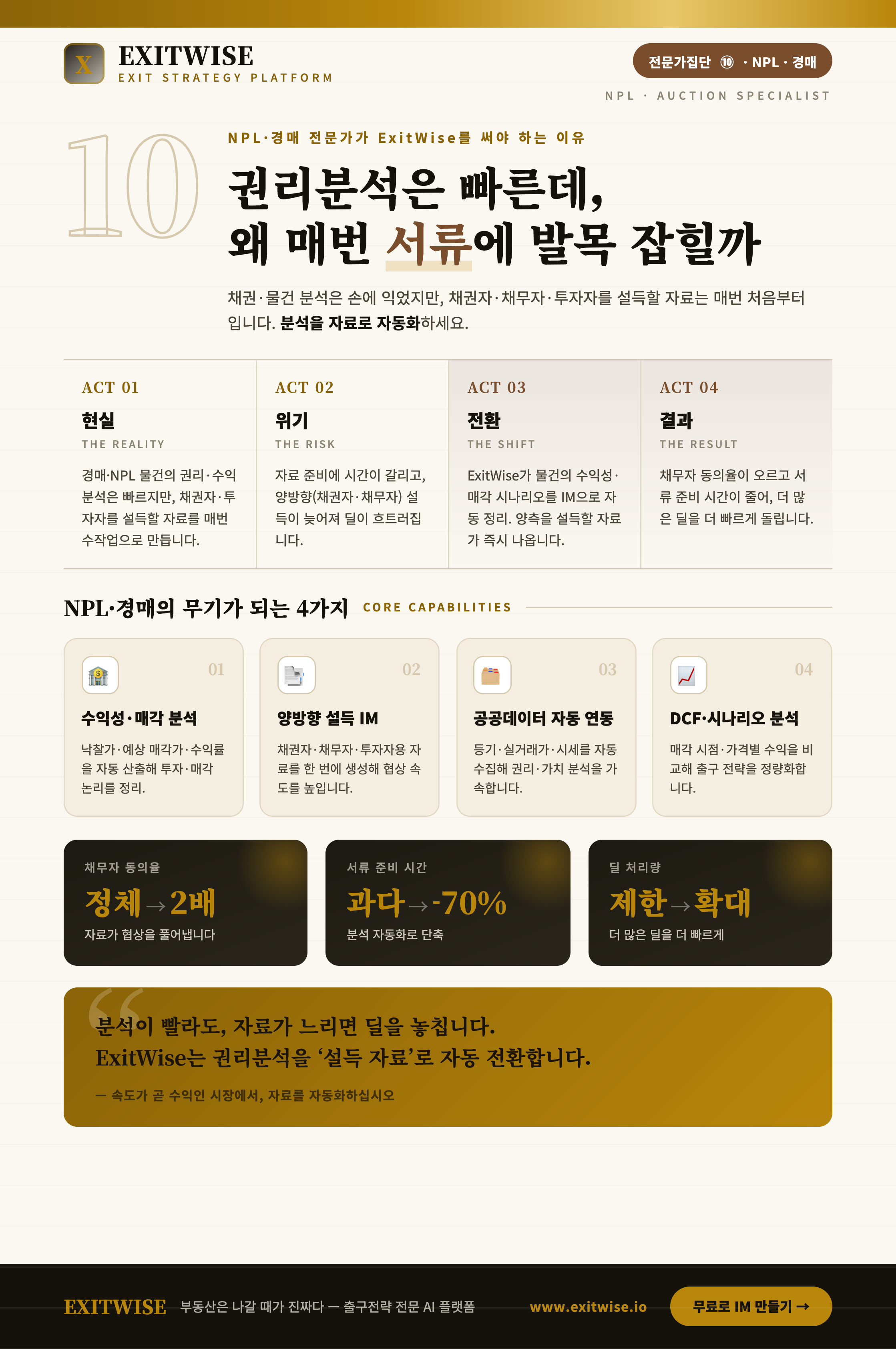 NPL · 경매 전문가를 위한 ExitWise 브로셔 미리보기