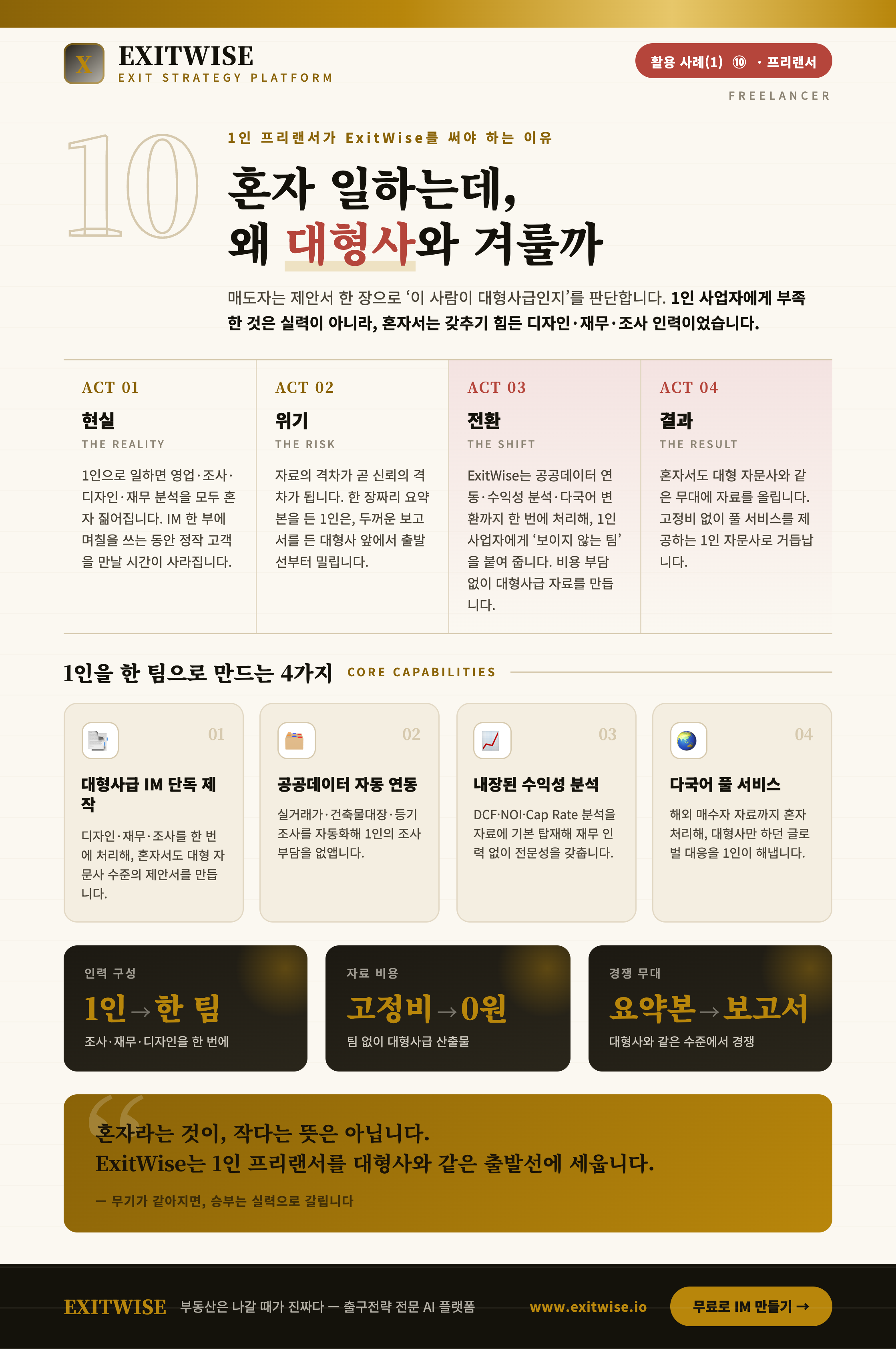 프리랜서 (1인)를 위한 ExitWise 브로셔 미리보기