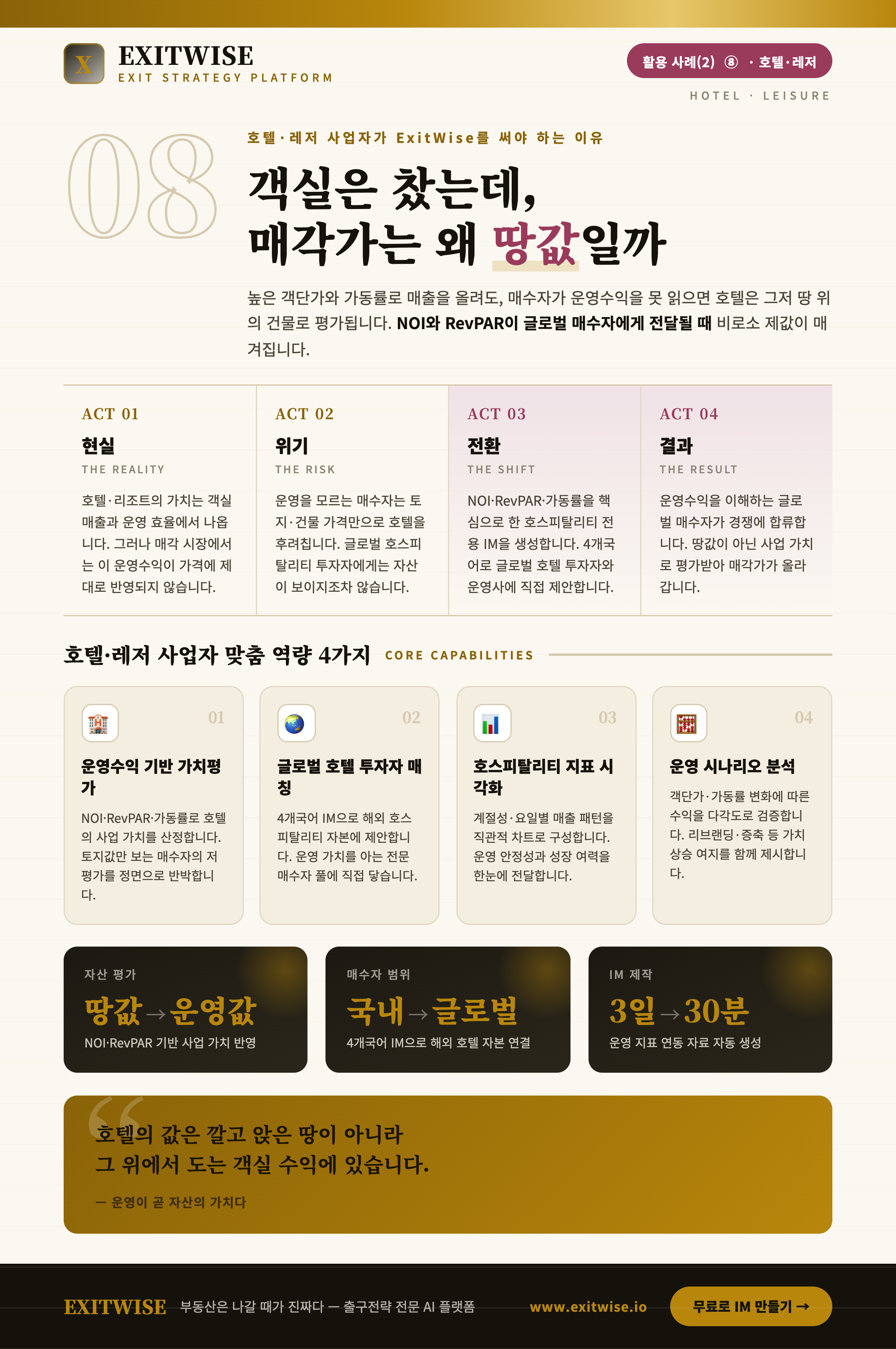 호텔 · 레저업자를 위한 ExitWise 브로셔 미리보기