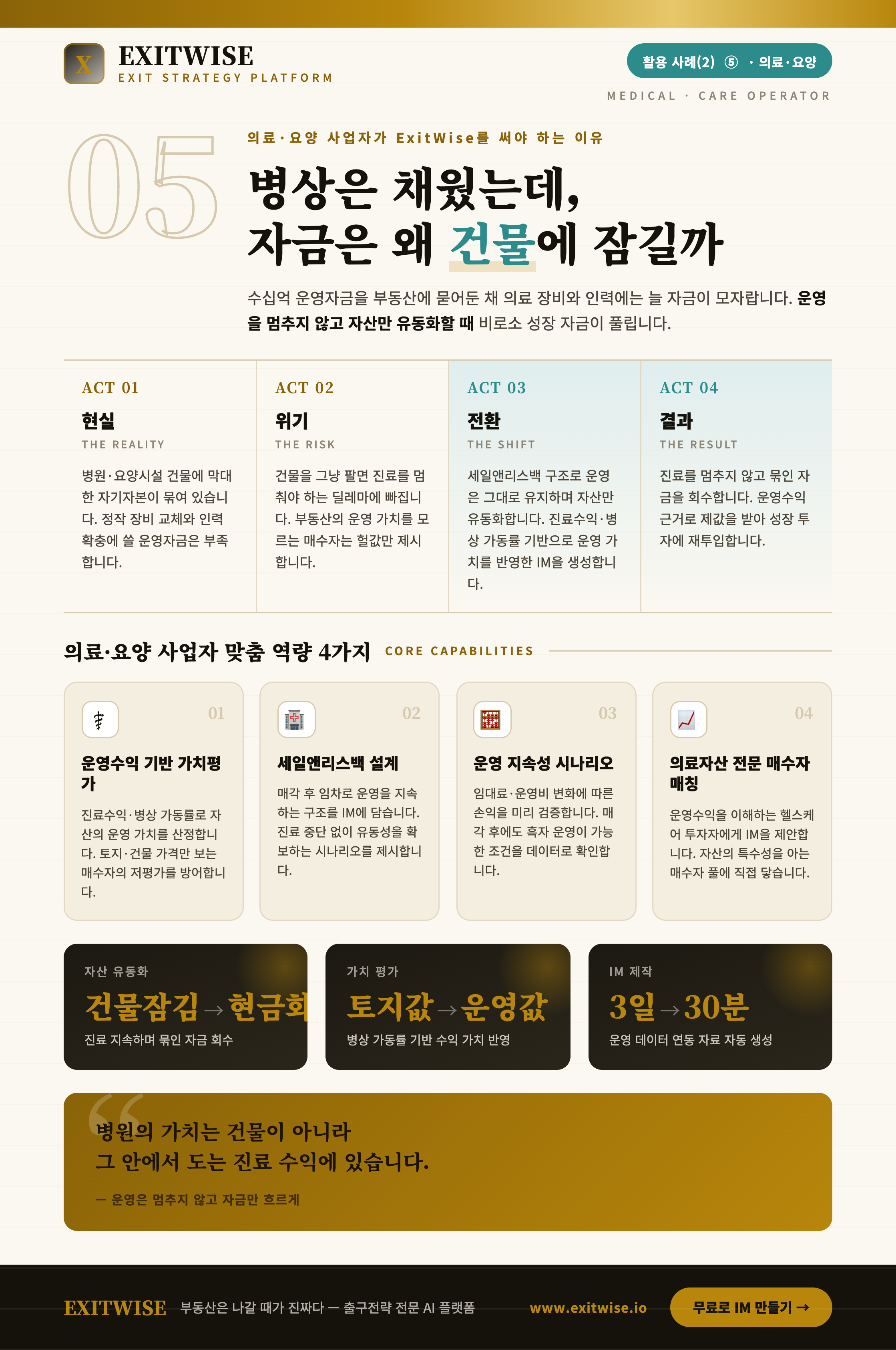 의료 · 요양업자를 위한 ExitWise 브로셔 미리보기